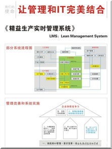 精益生產實時管理與軟件外包服務的整合之道